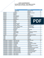 Datos Covid-19