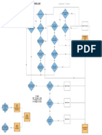 Accessioning Baking Process v0.1