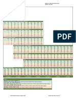 data for mclass