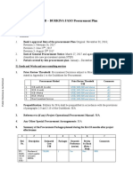 SWEDD - BURKINA FASO Procurement Plan