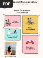 Ansat Behavioural Cues | PDF | Health Care | Patient
