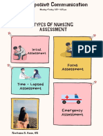 Types of Nursing Assessment