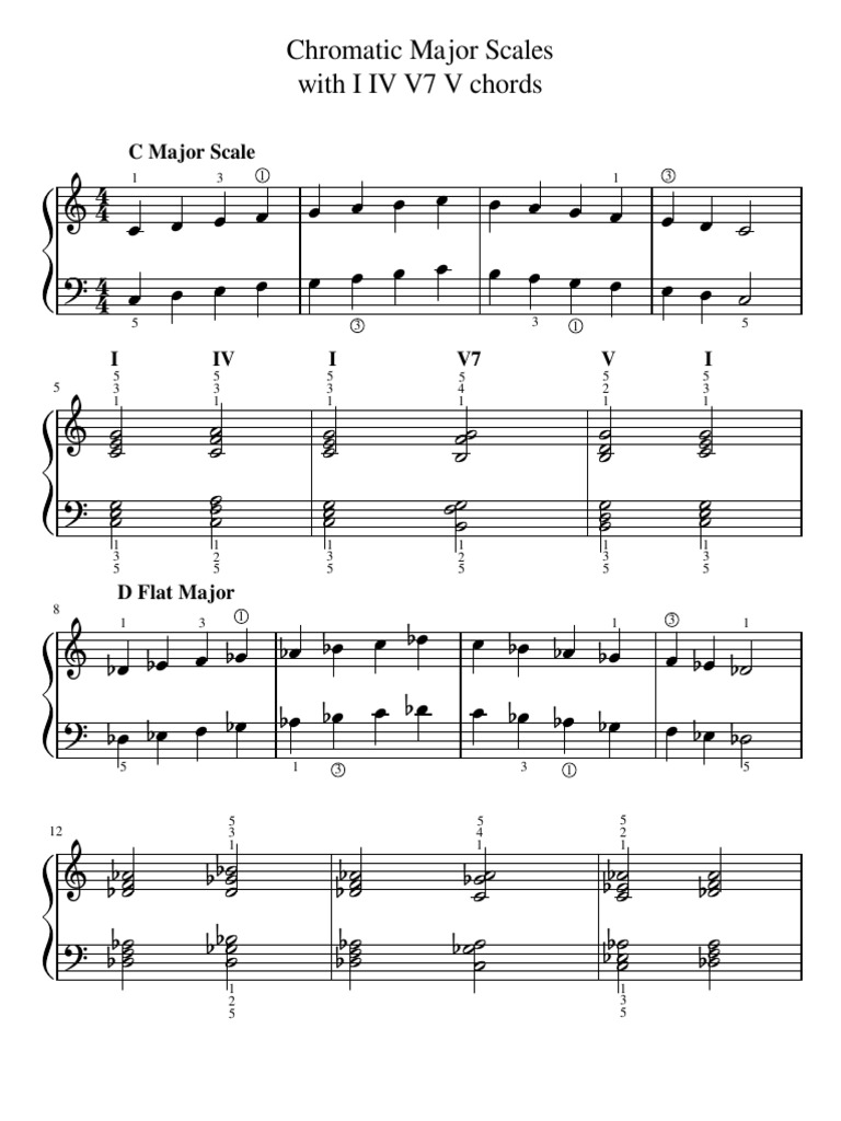Chromatic Major Scales I IV V Chords PDF
