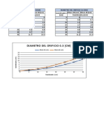 Tablas Practica 4