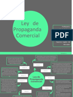 Mapa Ley de Propaganda Comercial