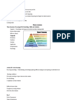 Bloom's Taxonomy Three Domains of Learning (KSA-Knowledge, Skills and Attitude)