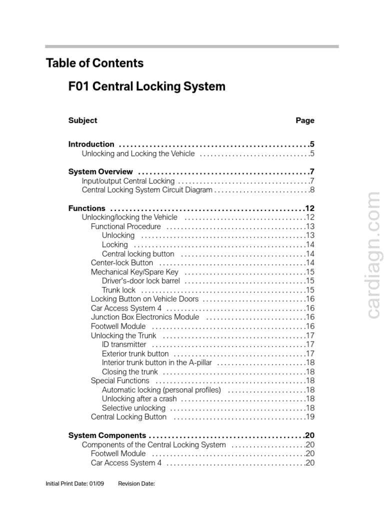 F01 Central Locking System PDF Trunk (Car) Remote Control