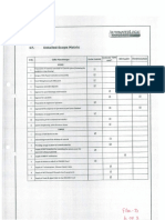 11. Detailed Scope Matrix