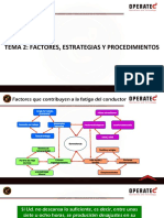 TEMA 2 Fatiga y Somnolencia.pdf