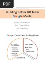 Building A Better HR Team: Google Model