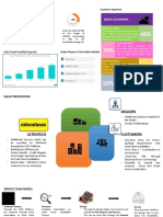 Presentation Draft - Solar Panel