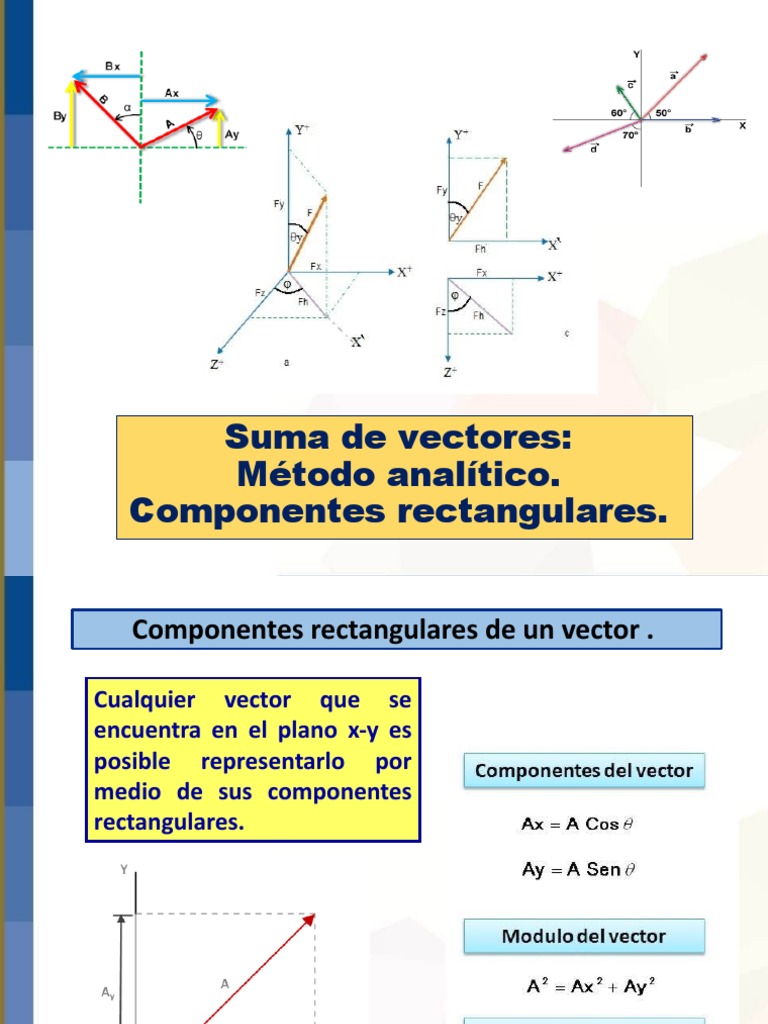 Suma de Vectores por Componentes Rectangulares | PDF