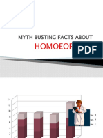 Myth Busting Facts About: Homoeopathy