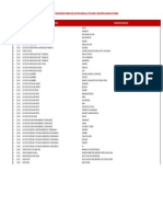 Lista Completa para-FIREDIN-04-06-2021