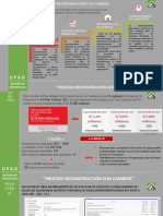 Proceso de Reconstrucción Con Cambios