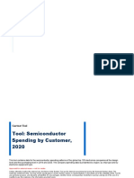 Semiconductor Spending by Customer 2020 737414