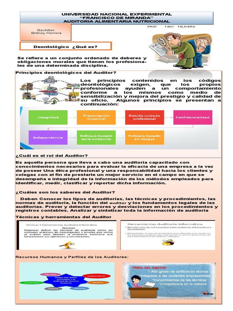 Auditoria 2 | PDF | Crecimiento personal y profesional