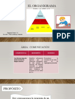 4 Com. 2° Organigrama Piramidal 19 10 2020