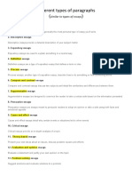 Types of Paragraph