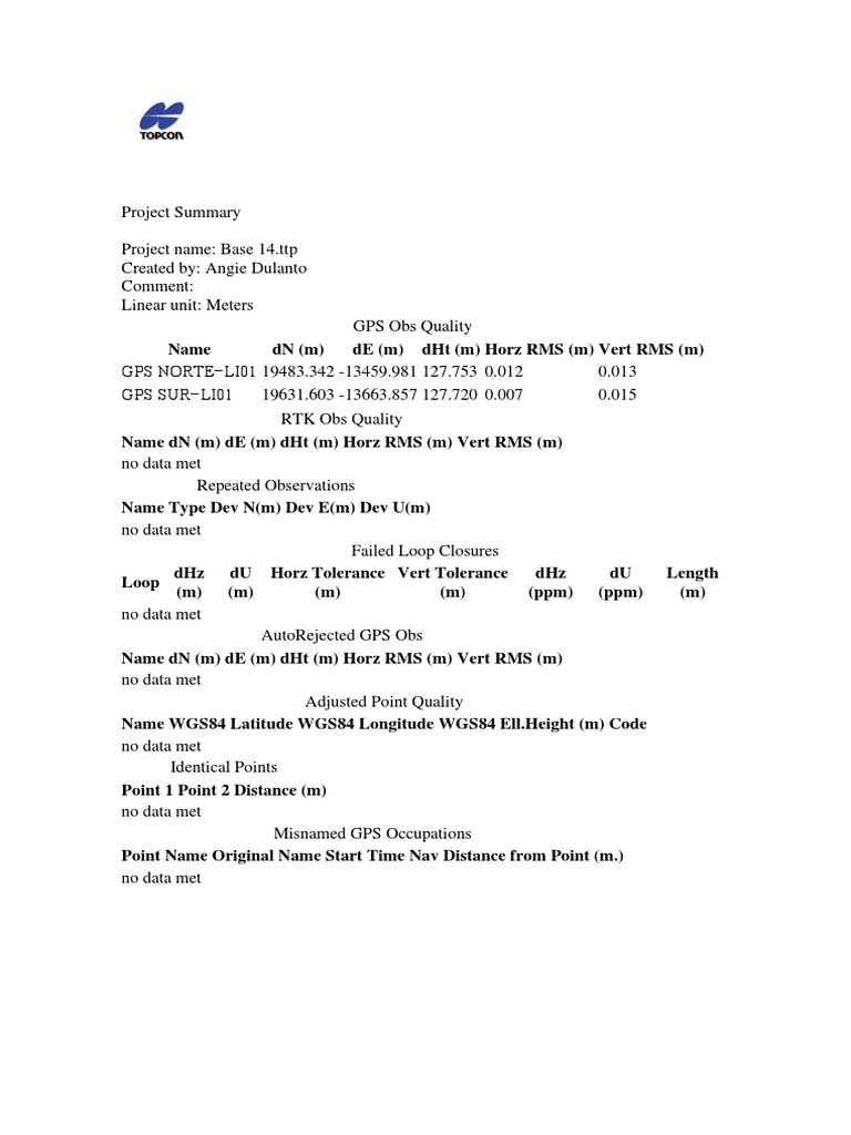 Topcon Tools Project Summary | PDF