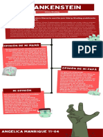 Frankenstein Infografia