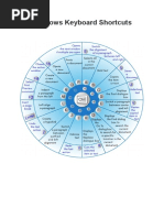 Windows Keyboard Shortcuts