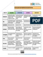 Rubrica Presentación PPT