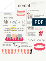 Caries dental proyect