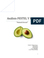 Analisis PESTEL Y FODA Natural