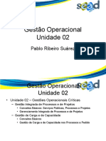 Unidade02_GestaoOperacional