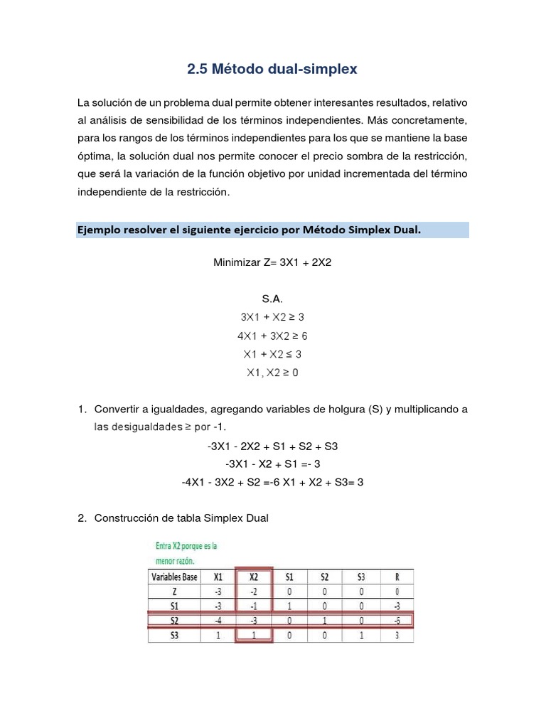 Ejemplo del Método Dual-Simplex | PDF