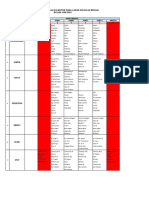 Jadwal Wfo / Bekerja Di Kantor Pada Lapas Kelas Iia Bekasi Bulan Juni 2021