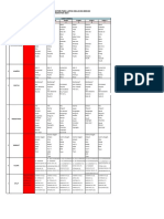 Jadwal Wfo / Bekerja Di Kantor Pada Lapas Kelas Iia Bekasi Bulan Agustus 2021