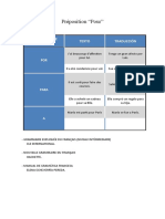 Préposition Pour