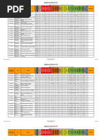 Operations and Maintenance Plan RACI: R Responsible, A Accountable, C Consulted, I Informed