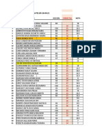 Evaluacion Pelvis