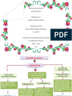 Mapas Conceptuales