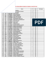 Tidak Memiliki Nomor Hp-9