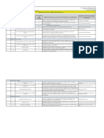 PLANTILLA Indice Plan para La Direccion Del Proyecto AVANZADO