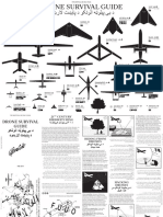 Drones Modelos