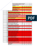 Infome General 2021 6-2 Matematicas