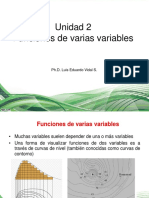 3.1 - Calculo Multivariado - Func - Dom - Limites en VV