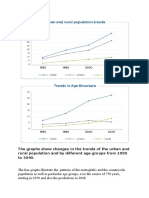 The Graphs Show Changes in The Trends of The Urban and Rural Population and by Different Age Groups From 1950 To 2040