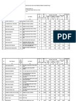 Perbandingan-VLE Perak