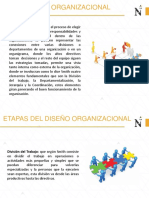 Diseño Organizacional