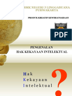 Memahami Hak Atas Kekayaan Intelektual