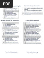 Tcodes For Transport Management System