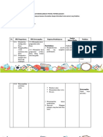 LK.3 Format Desain Pembelajaran Rotasi Revolusi Bumi Dan Mitigasi Bencana