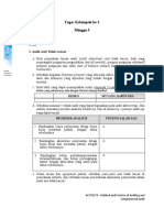 Tugas Kelompok Ke-1 Minggu 3: Essay 1. Audit Aset Tidak Lancar