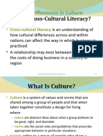 Chapter-3 Differences in Culture: What Is Cross-Cultural Literacy?